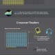 e-reading infographic