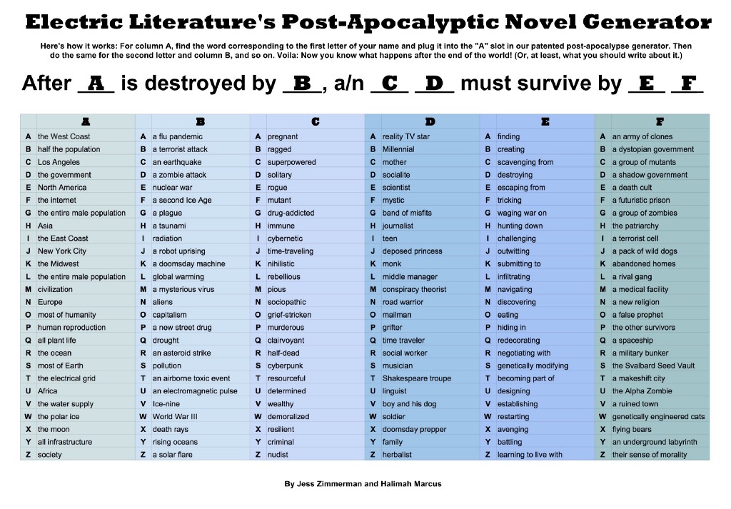 tilgivet sennep køleskab Discover the Plot of Your Post-Apocalyptic Novel With Our Handy Chart -  Electric Literature