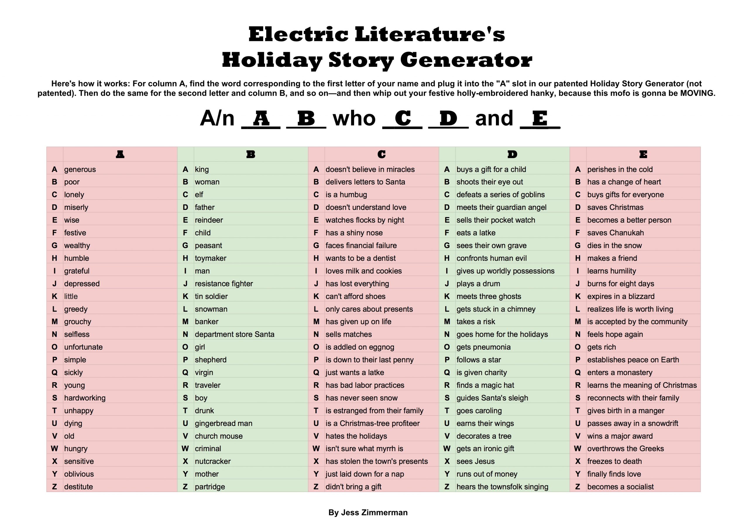 Write Your Own Touching Holiday Story Our Handy Chart Electric Literature