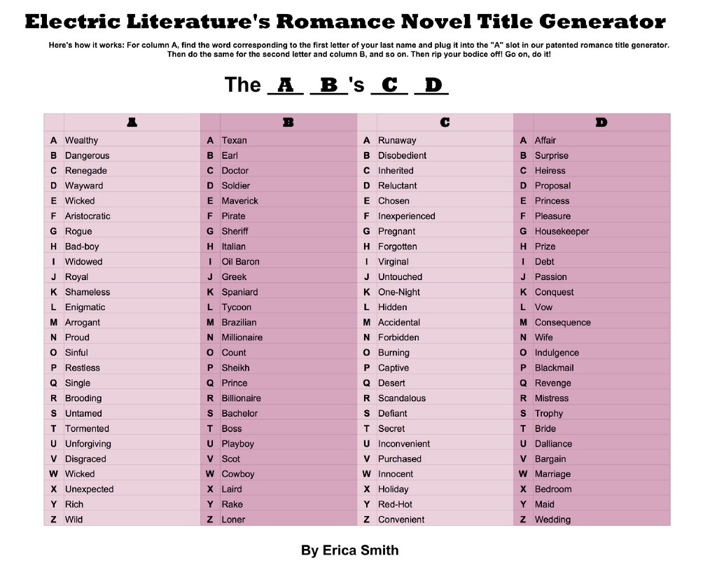Find Out Your Romance Novel Title With This Handy Chart Electric